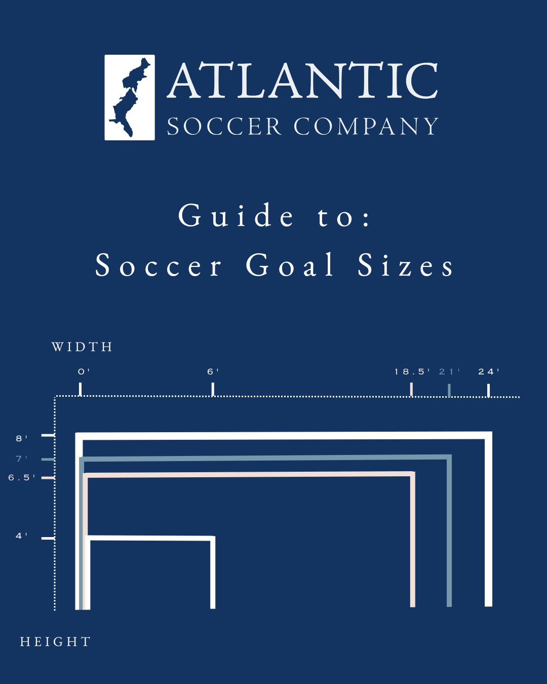 Soccer Goal Sizes