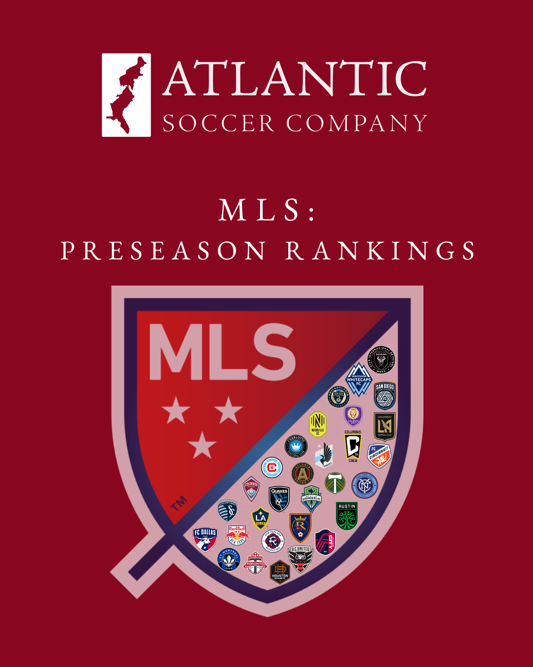 MLS Preseason Rankings